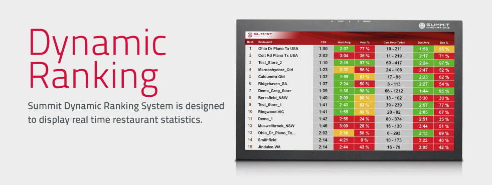 dynamic-ranking-slider-clean